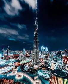 不来迪拜,我都不知道,除了土豪还有什么