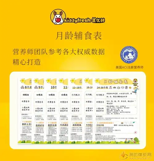 kiddyfresh鹿优鲜品牌全新升级定义进口宝宝生鲜新标准