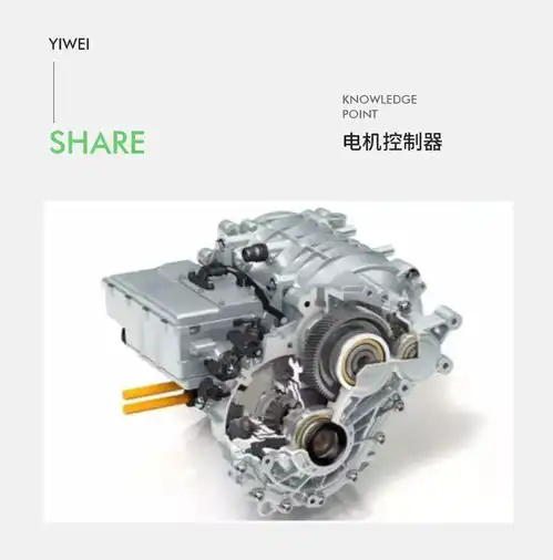 电动汽车电控系统的解决方案