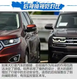 网上车市易起说易车网