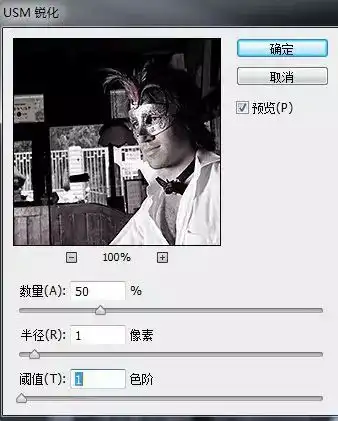 调出室内人像照片photoshop黑白艺术效果