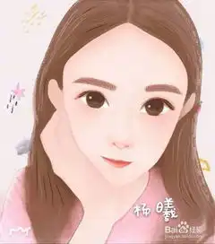 照片卡通头像生成器签名