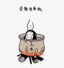 道系卡通头像裸考