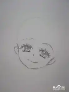 梦幻漫画人物头部和五官的画法教程