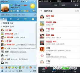 qq会员打通pc和手机开启跨终端会员服务元年
