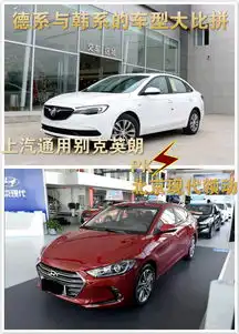美系与韩系大pk上汽通用英朗和北京现代领动,你会选谁