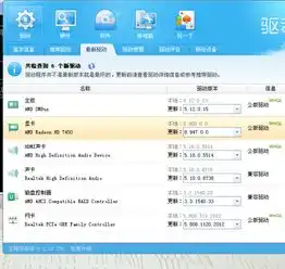 我电脑一接视频就黑频几下然后提示