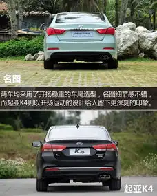2016款名图对比起亚k4高性价比的韩系兄弟
