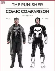 漫威超级英雄与原著漫画形象对比,钢铁侠变化不大,雷神还原度高