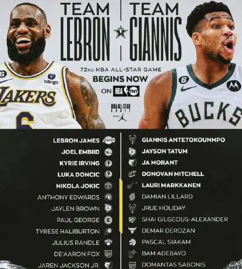 最无聊nba全明星星光黯淡全场散步,詹姆斯队主帅史上最差劲