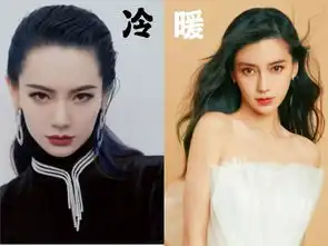 angelababy的头怎么做的