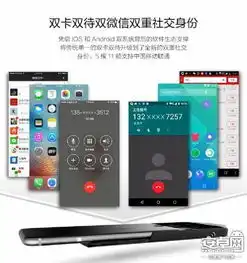 全球首款iosandroid双系统硬件机甲震撼上市