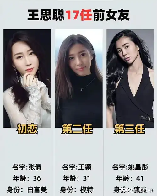 你爹来了王思聪换头像,暗示要接大小姐回府瞬间热搜第一