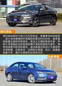 韩系美系实力之战全新英朗对比现代领动