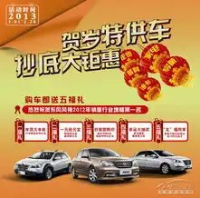 东风风神抄底大钜惠购车即送五福礼