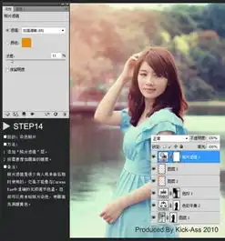 photoshop调出湖边美女图片甜美的日系粉色调