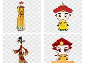 卡通皇帝玉帝古代人物png素材图片模板下载48.87mb古风戏曲人物大全人物形象