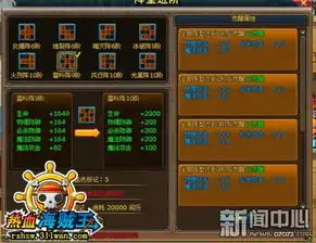 排兵布阵热血海贼王战斗一触即发