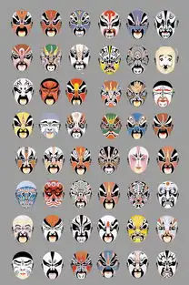 京剧脸谱戏剧卡通人物大全图案图片设计素材高清其他模板下载5.76mbqq57e14b10分享其他大全