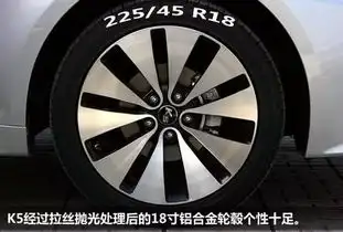 谁才是韩系新宠现代索纳塔对比起亚k5