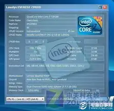 四核酷睿i7笔记本到底有多强i7视频压缩体验评测