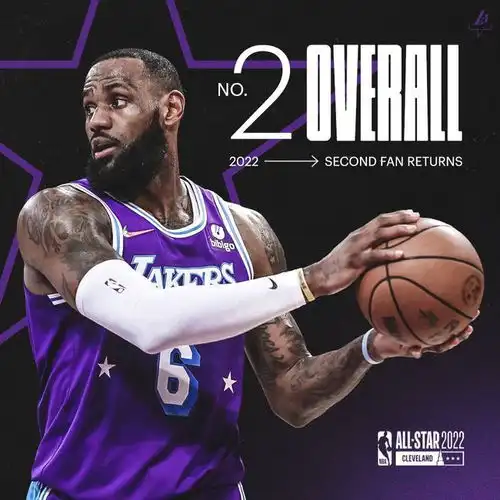 14小时涨票超12.6万张湖人双管齐下为詹皇拉票库里第一真悬了