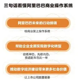 阿里巴巴秘密武器商业操作系统一键接入快人一步