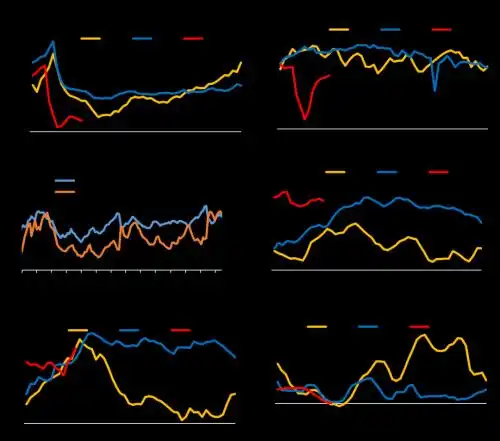 本周黑色系商品将维持震荡调整