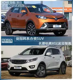 剑指韩系合资suv名爵锐腾对比起亚智跑_江苏隆安汽车新闻资讯-汽车之家