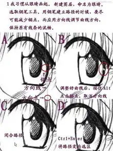 ps漫画上色教程