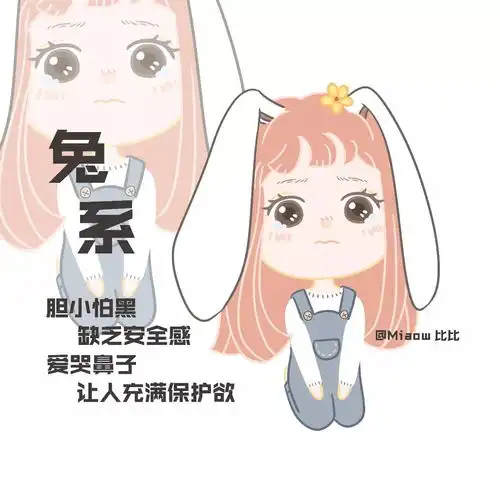 最受欢迎的八种动物系女生,你是哪种