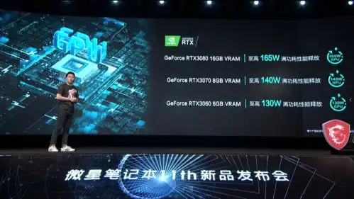 微星发布多款游戏本新品搭载h45处理器和rtx30系显卡