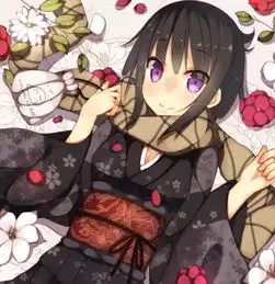 珍藏的动漫头像二次元美图,打扮华丽,动感迷人的漂亮小姑娘