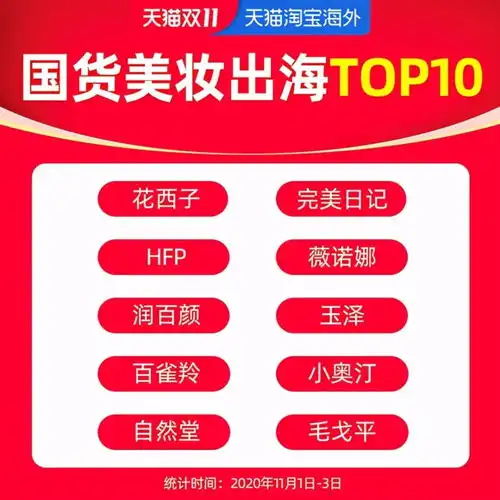 花西子日本受追捧,但除了中国风,品牌更需蜕变