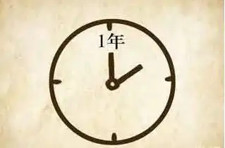 这是症状抑郁的表现,你知道吗