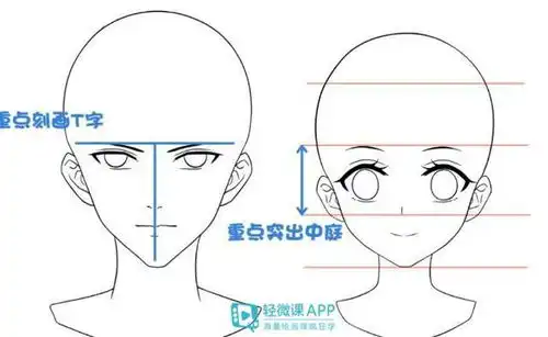 原画五官画不好怎么办人物五官绘制方法