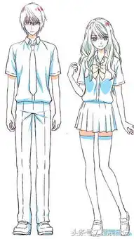 3d彼女动画公开男女主角人设草图与导演人选