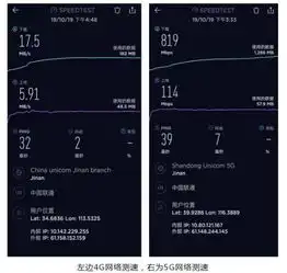 发现一款秒杀神器,华为mate30系列5g版让你不换套餐也能享5g