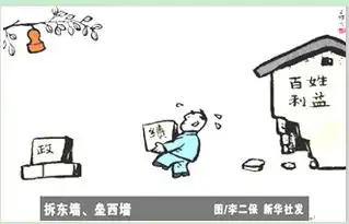 看下面这幅漫画,根据要求回答问题1描述画面内容要求语言简明准确2揭示画面寓意...无忧题库