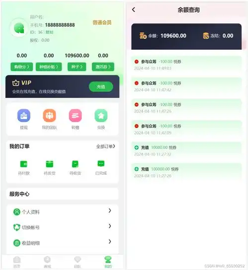 众筹商城源码众筹农业平台农业乘科技富强之路线上农业众筹养殖系统种植系统源码