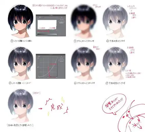 美图分享鲜明的画风,甜美日系二次元少女,最后还有一套绘画小教程