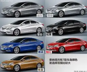 2.0中配更具性价比新索纳塔全系导购