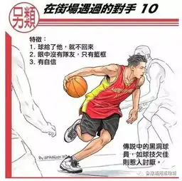 top无滔搏不篮球滔搏篮球赛即将开启