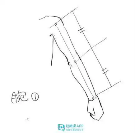想画漫画怎么学教你漫画人物手臂的绘制教程