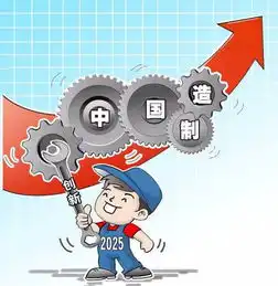 中国制造是如何不断夯实基础的