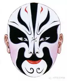 传神的京剧脸谱大全,你认得哪个你喜欢哪个