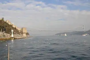 蓝色土耳其自然美景和悠久历史三