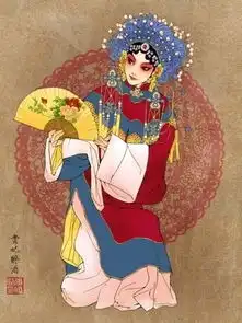 京剧动漫头像古风戏子入