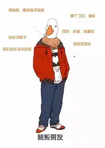 动物系男友图鉴