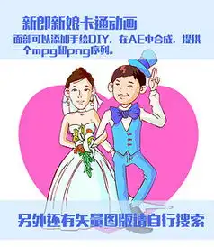 jpg动画婚纱jpg格式动画婚纱素材图片jpg动画婚纱设计模板我图网